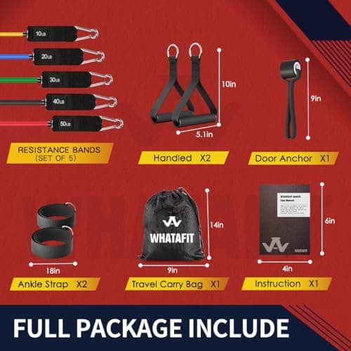 Whatafit Resistance Bands Set (5-Piece) detail shot 2