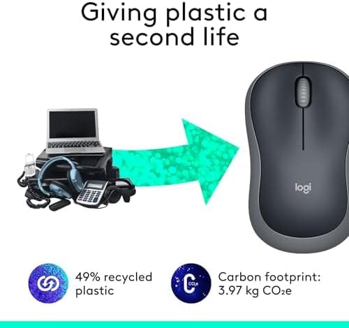 Logitech M185 Compact Wireless Mouse review