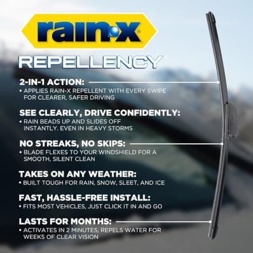 Rain-X Repellency Water Repellent Wiper Blades (26-Inch and 16-Inch Set)